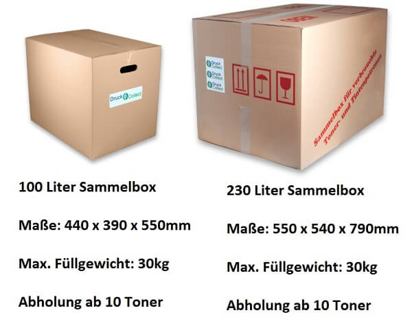 100 L oder 200 L Toner-Recycling-Box